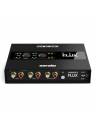 Reloop Flux 6x6 In/Out USB-C DVS Interface for Serato DJ