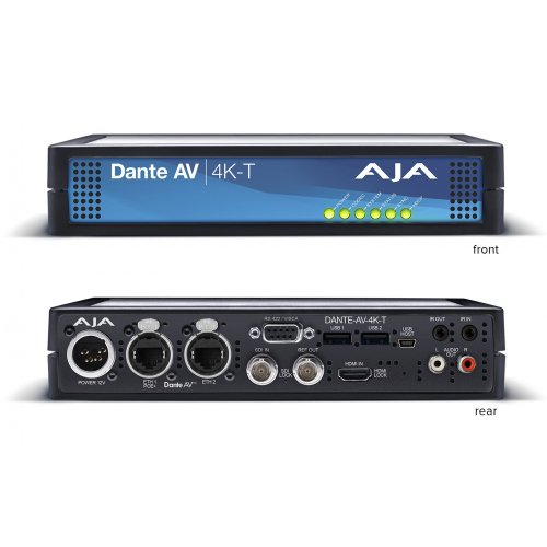 AJA Dante AV 12G-SDI/HDMI 4K Transmitter