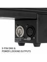 ADJ Ultra LB18 LED Wash Light