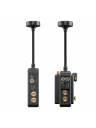 Teradek Ranger Micro 750 3G-SDI/HDMI Wireless TX/RX Set - 26V Gold Mount
