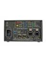 Glensound INFERNO Single Commentator\'s Box For Dante Audio Networks