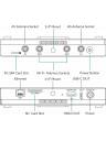 Magewell Director One Switcher / Streamer / Monitor / Recorder