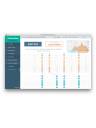 TrainYourEars EQ Edition Ear Training Software (Download)