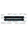 Atlona 6×2 Matrix Presentation Switcher with USB