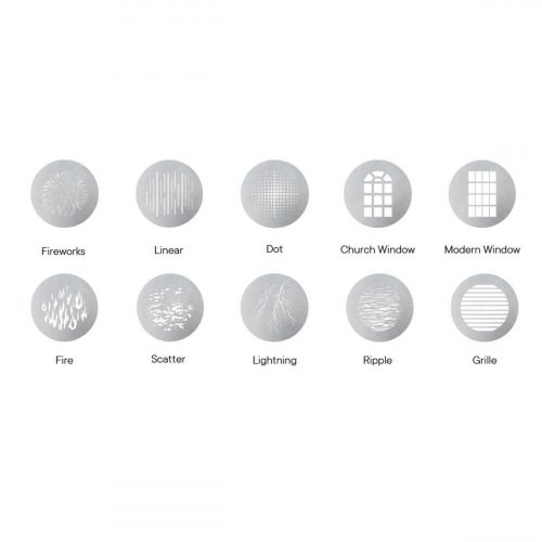 Aputure 10 Piece Gobo Kit (Size B)