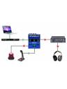 Radial Studio-Q Desktop Talkback Controller