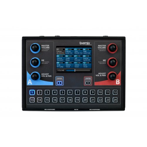 Digital Audio Labs Livemix CS-DUO Personal Mixer