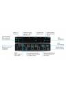 Atlona Four-Output 4K HDR HDMI to HDBaseT Distribution Amplifier (Extended)